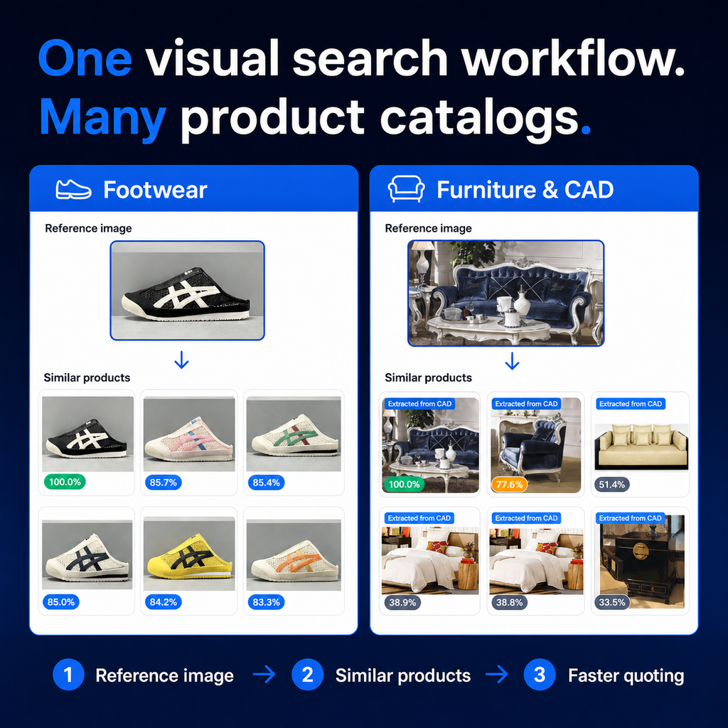 Viziseek for Windows — Local AI Image Search & Quote Software